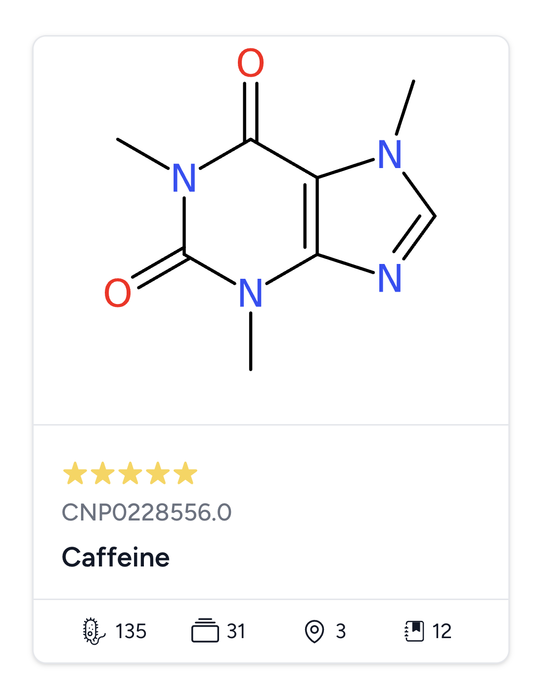 Caffeine compound card